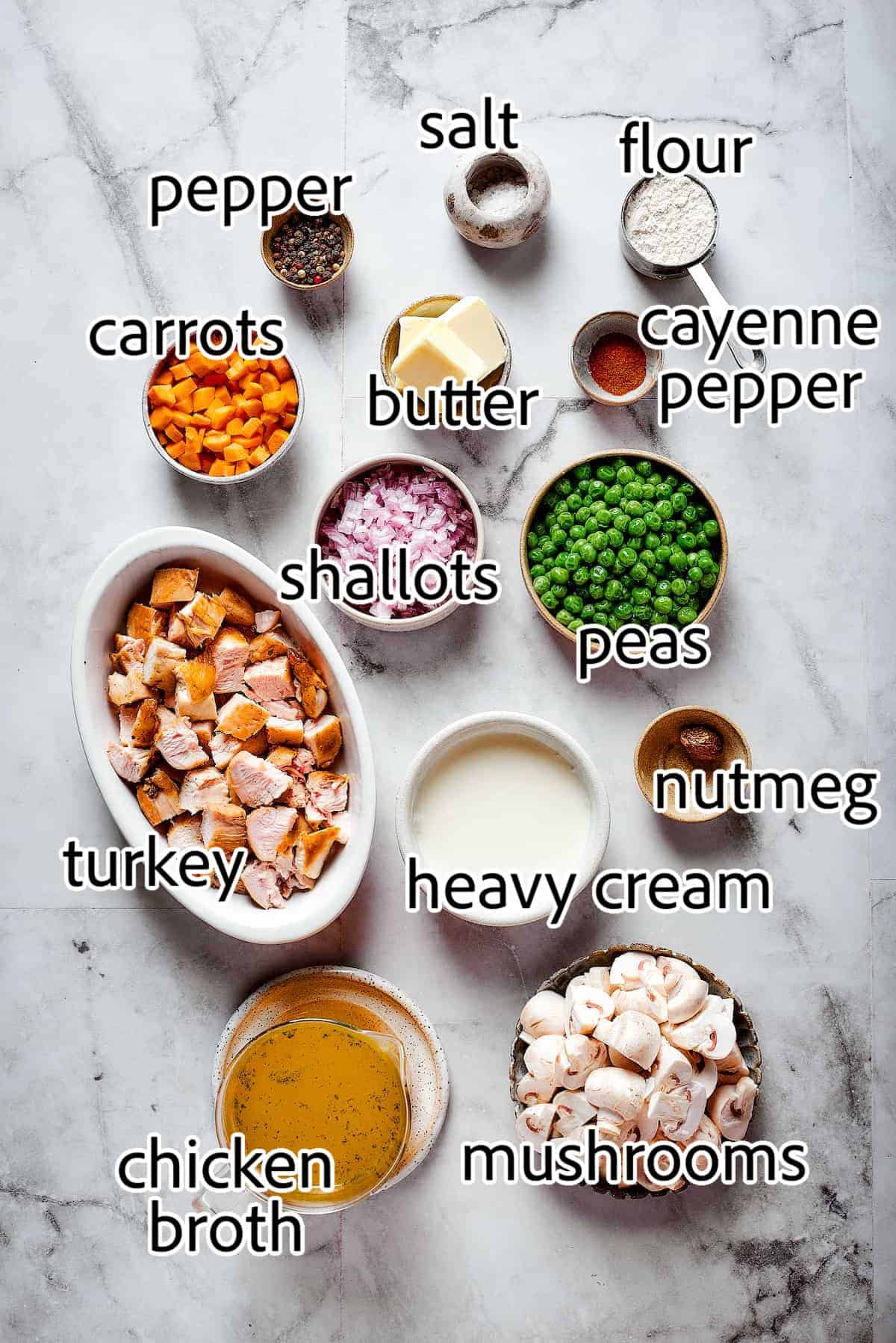 ingredients needed for turkey a la king